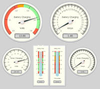 Live Gauges on our boat